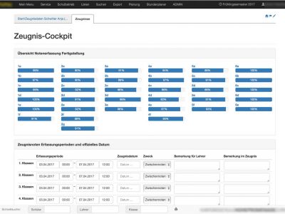 Zeugnis Cockpit (Administration)